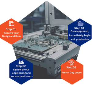 Jerico chuyên nghiệp PCB nhà sản xuất Geber cao <span class=keywords><strong>TG</strong></span> <span class=keywords><strong>fr4</strong></span> hai mặt ngâm Vàng PCB <span class=keywords><strong>board</strong></span> điện tử bảng mạch in - Product Image 2