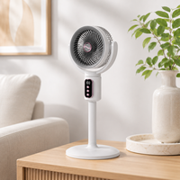 Ventilateur de sol silencieux sur pied, électrique, rechargeable 4000 mAh, pour chambre, 5 vitesses, minuterie 8h, affichage LED, télécommande intelligente