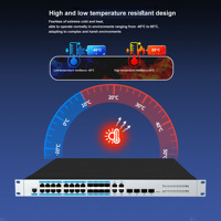 Switches Industriales Gigabit de 16 Puertos RJ45 con Gestión de Red, 8 SFP, 4 Combo, Montaje en Rack, Función SNMP