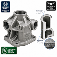 Pièces moulées en aluminium marin sur mesure, usinées avec précision par CNC, quincaillerie pour bateaux et yachts, boîtier de pompe, boîtier de capteur, OEM