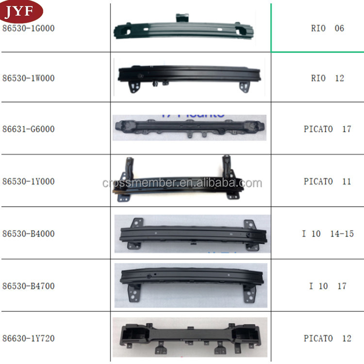 Kebo Vehicle Parts Factory - Rear Bumper Support for Hyundai