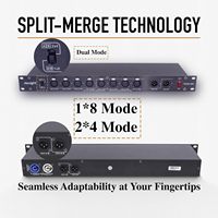 Pknight RDMX-S8F - Rack Metálico Todo en Uno de 19 Pulgadas para Touring, 8 Puertos, 4 Divisores RDM, Controlador ArtNet, Switch Gigabit de Fibra Óptica, Doble Entrada