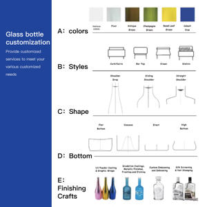 <span class=keywords><strong>Bouteille</strong></span> en verre de vin rouge recyclé de capacité de <span class=keywords><strong>5</strong></span> <span class=keywords><strong>litres</strong></span> 500ml gallons avec poignée à bouchon à vis pour sceller le brandy de marque - Product Image 4