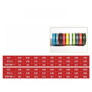 Ligne <span class=keywords><strong>de</strong></span> pêche multifilament PE Seaspider X4 <span class=keywords><strong>de</strong></span> haute qualité personnalisée, 100 m, matériau en <span class=keywords><strong>fil</strong></span> d'acier - Product Image 2