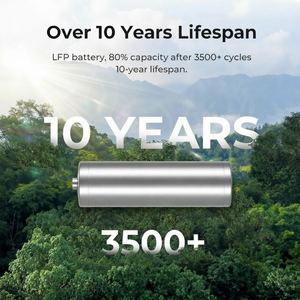 OUKITEL 2400W 2048Wh Silent Emergency Power Supply LiFePO4 Battery for Home Backup With APP Control,Fast Charging - Product Image 5