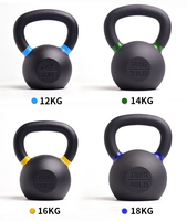 Kettlebells TOPKO en fonte pour l'entraînement, la remise en forme, la compétition de musculation