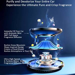 <span class=keywords><strong>Mini</strong></span> Tragbarer Aluminium-Luftreiniger Aromatherapie-Diffusor Ambientebeleuchtung Intelligenter Sprühnebel für Auto und Zuhause - Product Image 4
