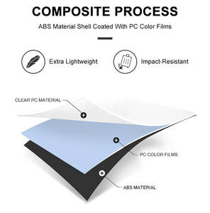 Ensemble de valises à roulettes bleues rigides légères à bas prix 3 pièces 4 roues en ABS PC Matériel de luxe classique imperméable - Product Image 4