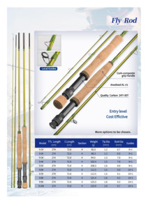 Canne à mouche en carbone 9 pieds 2,74 m 4 sections avec poignée en liège - Product Image 2