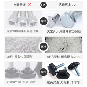 Hexagonal Plastic Knob <b>Screws</b> M4 M5 M6 Carbon Steel <b>White</b> Zinc Plated For Electronic Device Manufacturing - Product Image 4