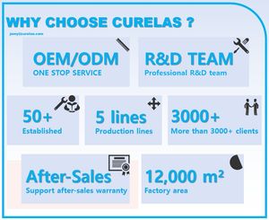 Vente en gros médicale 5.7 pouces haute résolution Affichage portable vétérinaire échographe échographe portable vétérinaire - Product Image 3