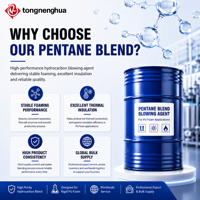 Agent de gonflage industriel au pétrole liquéfié (pentane) CAS 109-66-0 99,5 % pour la production de panneaux sandwich en mousse PU et de panneaux isolants PIR - Fournisseur de produits chimiques