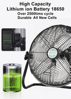 Ventilateur de panneau solaire 12 heures pour la maison Ventilateur de table portable DC de charge de 16 pouces Prix d'usine rechargeable