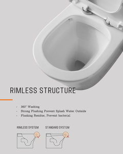 Tiêu chuẩn Châu Âu không có vành Treo Tường Gắn kết phòng tắm thiết bị vệ sinh gốm CHẬU VỆ SINH WC nhà vệ sinh treo tường nhà vệ sinh đặt - Product Image 5