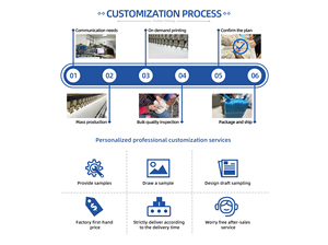 شريط دانتيل قطني مرن بعرض 1.5 سم، صديق للبيئة، مثير، لتزيين ملابس النساء - Product Image 5