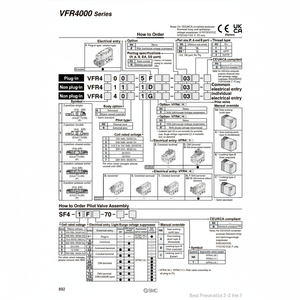 วาล์วขดลวดนิวเมติก SMC VFR4140-1G ชิ้นส่วนนิวเมติก - Product Image 1