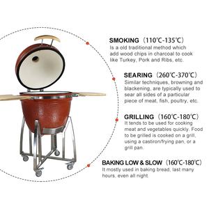 Barbecue rôtissoire à KAMADO, gril d'10 pouces, rôtissoire d'extérieur, en argile, barbier, allemagne - Product Image 4