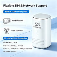 Routeur Wi-Fi CPE 5G haute vitesse - Meilleurs prix directement du fabricant chinois.