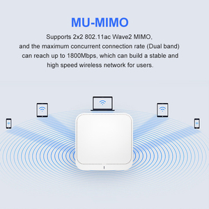 Giá tốt ax1800 dual-band Wi-Fi 6 1800Mbps trần-gắn kết không dây điểm truy cập trần loại tốc độ cao doanh nghiệp sử dụng - Product Image 6