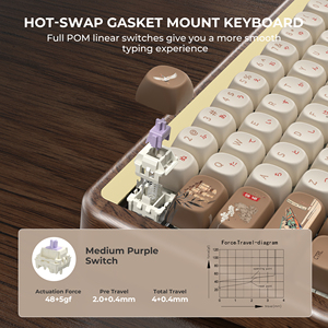 Bàn phím cơ XVX MU68 chủ đề FujiWave, đèn nền RGB, kết nối USB-C, có dây, dành cho chơi game, với các phím có thể lập trình - Product Image 5