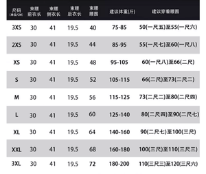 Gilet de transpiration Shapewear récupération postopératoire haute compression femmes amincissant taille formateur Shaper vente en gros - Product Image 5