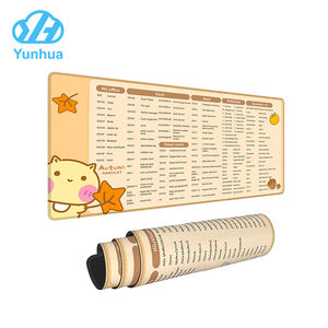 Alfombrilla de Ratón con Atajos de Teclado Estilo Dibujos Animados - Alfombrilla de Escritorio Grande XXL Antideslizante de Goma con <span class=keywords><strong>Adobe</strong></span> Illustrator, PS para Estudiantes y Trabajadores - Product Image 1