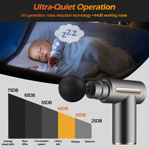 LJ Factory Mini pistolet de massage des muscles fasciaux rechargeable, masseur corporel vibrant - Product Image 4