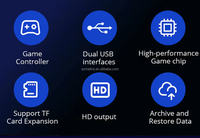 X10 Ultra Videospiel-Stick TV-Spielkonsole 64GB mit Doppeltem Kabellosen Gamepad Ausgang für Mehrere Emulatoren 3D-Spielekonsolen