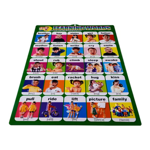 Les enfants populaires utilisent <span class=keywords><strong>l</strong></span>'apprentissage de <span class=keywords><strong>l</strong></span>'anglais Early Education Tableau mural 3D en relief Abc pour <span class=keywords><strong>l</strong></span>'école - Product Image 3