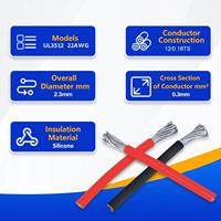 Câbles conducteurs en cuivre étamé 22 AWG, fils électriques flexibles en silicone pour drones, UL3512 0,3 mm², fils électriques de calibre 22