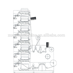 4000M <strong>Automatic</strong> Moving Video Web Inspection System Flexo Printing Machine for Check Printing Quality <strong>Image</strong> Industrial Camera - Product Image 4