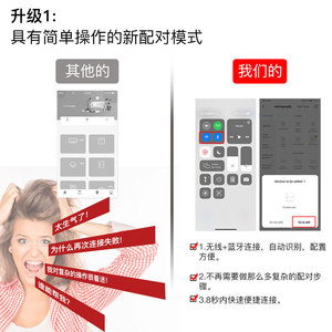 สวิตช์ม่านอัจฉริยะ Smart Home WiFi RF433 พร้อมระบบควบคุมด้วยเสียงผ่านแอพ ตั้งเวลาได้ และบันทึกการตั้งค่า แผงกระจกนิรภัย ใช้พลังงานจากแบตเตอรี่ - Product Image 3