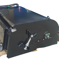 Balayeuse rotative pour chargeuse compacte avec segments de brosse à moteur hydraulique et couvercle à visser pour fixation sur chargeuse