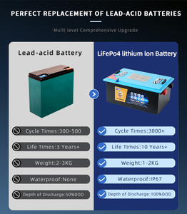 Lifepo4 300Ah 12V Lityum Demir Fosfat Pil, Bluetooth'lu 48V/60V/72V Güneş Enerjisi Depolama Pili, Güneş Enerjisi Sistemi, Karavan ve Golf Arabaları için - Product Image 3