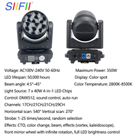 7x40W LED RGBW Bee Eye Moving Head Light mit Zoom, Wash- und Beam-Funktion, CTO-Einstellung, Hoher CRI 90, Professionelle DJ-Bühnenbeleuchtung für Events und Clubs