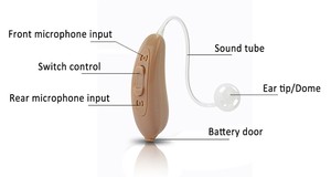 Aparelho Auditivo Retone RITE Openfit Recarregável de Íon de Lítio com Toque Inteligente Digital Avançado e Teste de Audição Pure Tone - Product Image 6