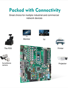 Intel 12th Gen Alder Lake-U <span class=keywords><strong>Mini</strong></span> ITX Motherboard 8 * USB M.2 DDR5 Placa base industrial Garantía de tres años <span class=keywords><strong>PCIE</strong></span> _ X4 - Product Image 6