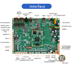 RK3576 SBC Octa Core 6.0TOPS NPU Multiple Ports Board Multiple Display <strong>Interfaces</strong> Single Board <strong>Computer</strong> - Product Image 3