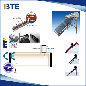 Calentador de Agua Solar de Tubo Evacuado de Baja Presión BTE - Ahorro de Energía para Uso en Exteriores y Doméstico - Product Image 2