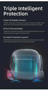 <span class=keywords><strong>Litière</strong></span> pour chat YEEWEI, bac automatique autonettoyant - Product Image 5