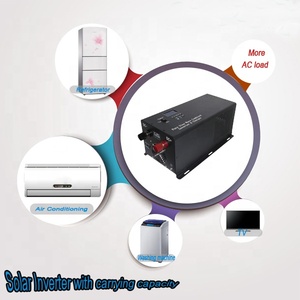 <span class=keywords><strong>2025</strong></span> sáng tạo sản phẩm mới công nghệ biến tần với up hệ thống cho nhập khẩu - Product Image 5