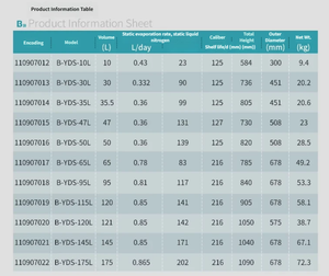 Réservoir d'azote liquide, réservoir de gaz azote de laboratoire, conteneur carré, seau - Product Image 4