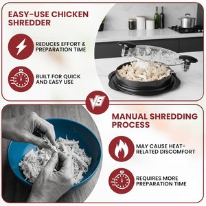 Picadora <span class=keywords><strong>de</strong></span> Pollo Antideslizante con Diseño <span class=keywords><strong>de</strong></span> Tiras, con Mangos Ergonómicos Desmontables para Uso Diario en la Cocina del Hogar - Product Image 3