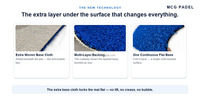 Gazon artificiel MCG Cloud Grid Turf, résistant aux intempéries, écologique, durable, en PE, pour terrains de football, de tennis, de basketball et de paddle.