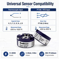 Transmitter Suhu MTR320 CE 0.1%FS Thermocouple+PT100 24VDC 2 Kawat 4-20mA USB Programmable Head Mounted Plastik IP20