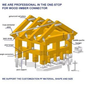 Cọc Neo Hỗ Trợ Toàn Bộ Bàn Đạp Bằng Thép Mạ Kẽm Dùng Cho Gỗ - Product Image 4