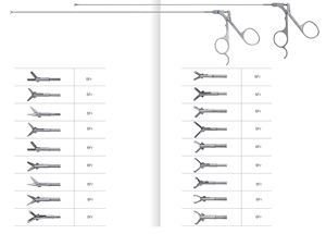 คีมหนีบสำหรับกล้องส่องตรวจที่แข็งแรง - Product Image 6