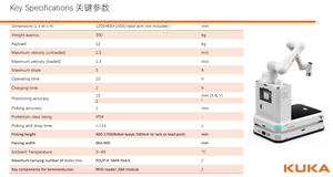 Мультимодальная система 3D-визуализации KUKA AMR с лазерным SLAM, распознаванием QR-кодов, текстур и позиционированием на миллиметровом уровне, встроенный компьютер для обработки материалов - Product Image 2