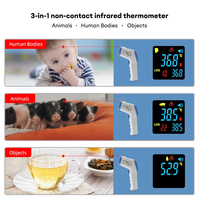 Thermomètre électrique sans contact pour animaux de compagnie, animal de compagnie, porc, bovin, mouton, cheval, chien, chat, pistolet