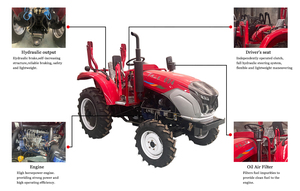 Trattore Agricolo ad Alte Prestazioni da 60 CV, Mini Trattore 4x4 con Vari Accessori Agricoli per Fattoria e Giardino - Product Image 5